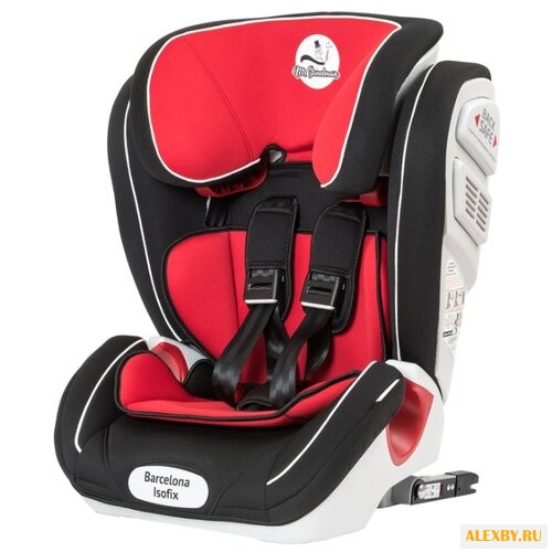 Автокресло группа 1 2 3 9-36