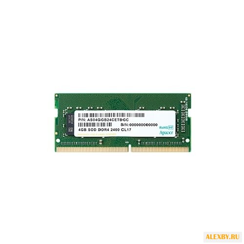 Оперативная память Apacer DDR4