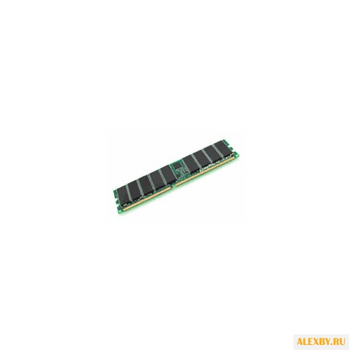 Оперативная память Kingston