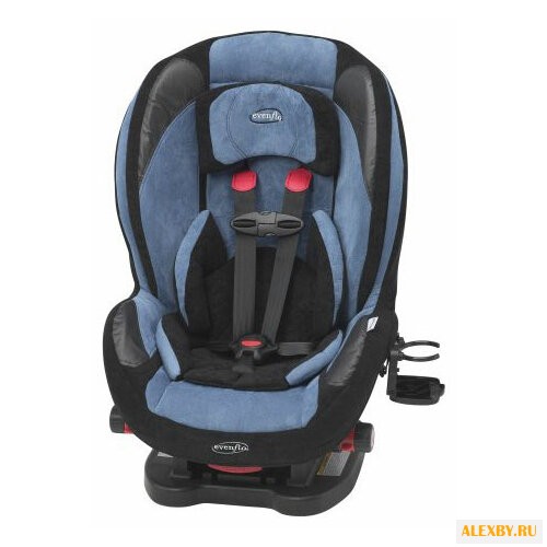 Автокресло группа 1 2 9-25 кг