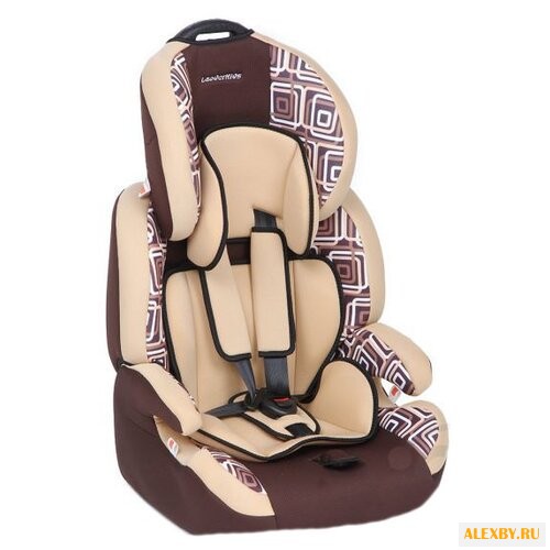 Автокресло группа 1 2 3 9-36