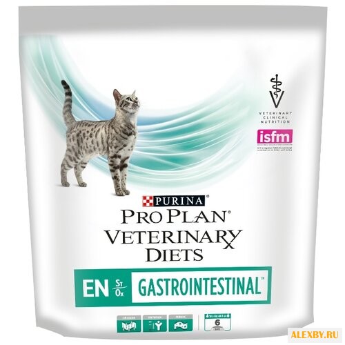 Корм для кошек Pro Plan