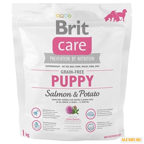Корм для собак Brit Care Puppy