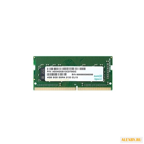 Оперативная память Apacer DDR4