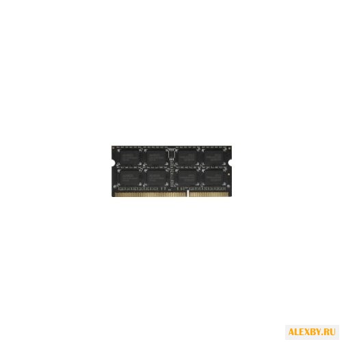 Оперативная память AMD