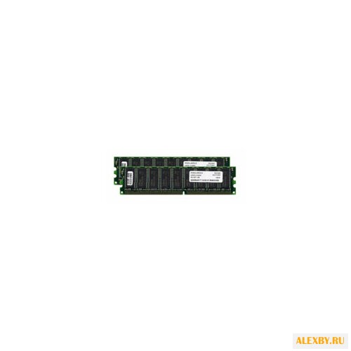 Оперативная память Kingston
