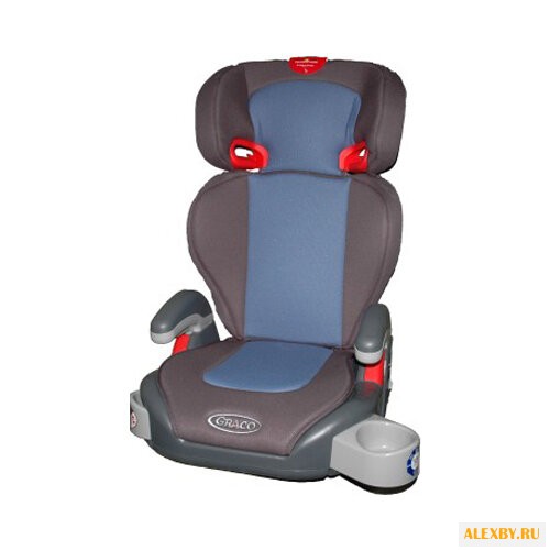 Автокресло группа 2 3 15-36 кг