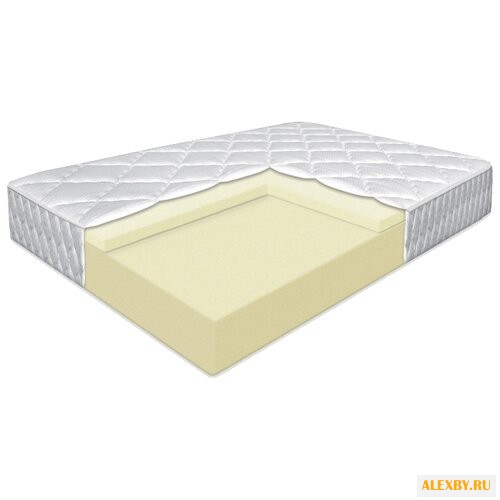 Матрас Matramax Экорелакс 19