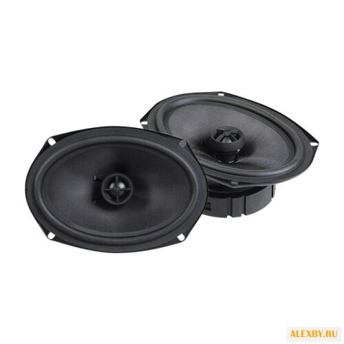 Автомобильная акустика