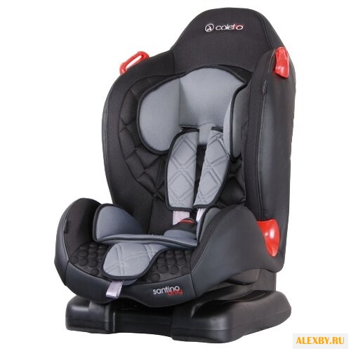 Автокресло группа 1 2 9-25 кг