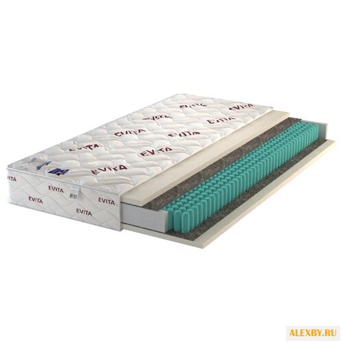 Матрас Evita Eco