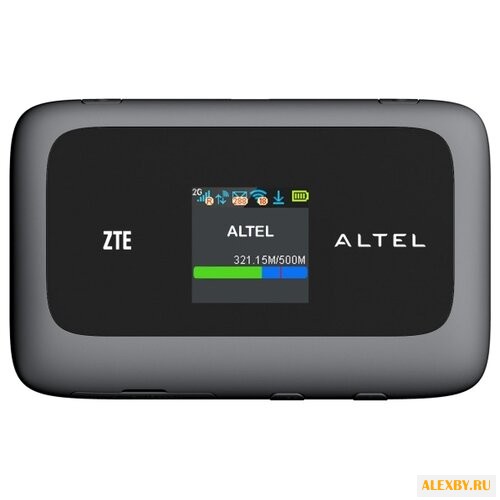 Wi-Fi роутер ZTE MF910L
