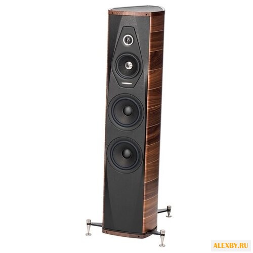 Акустическая система Sonus