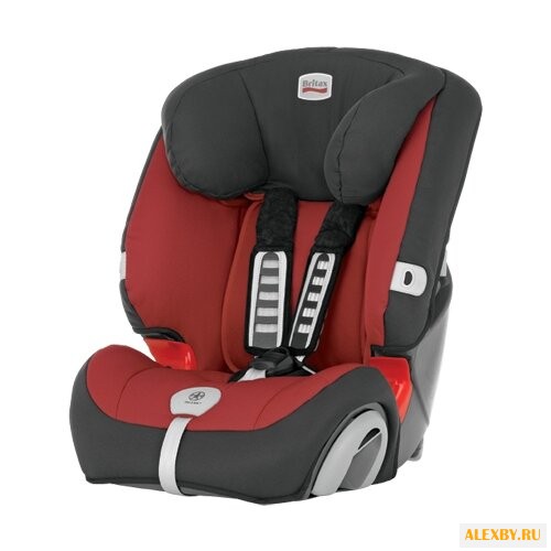 Автокресло группа 1 2 3 9-36