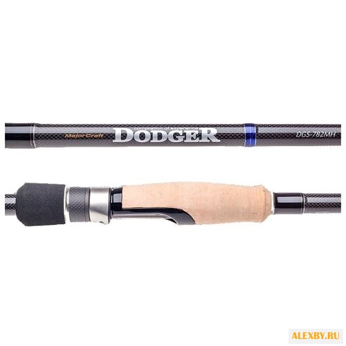 Удилище спиннинговое Major