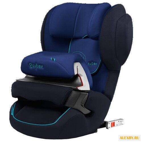 Автокресло группа 1 9-18 кг