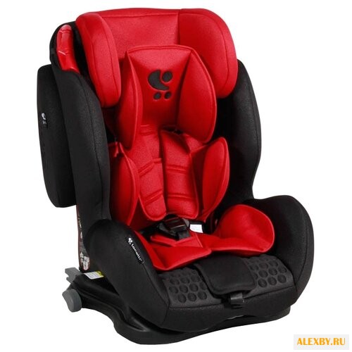 Автокресло группа 1 2 3 9-36