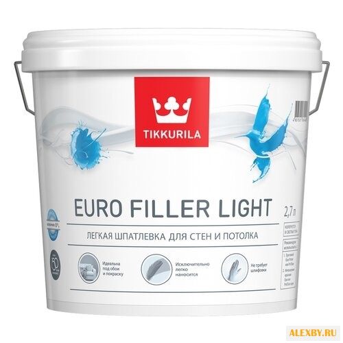 Шпатлевка Tikkurila Euro