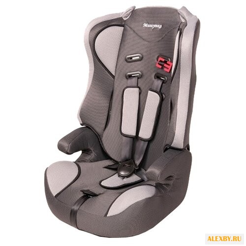 Автокресло группа 2 3 15-36 кг