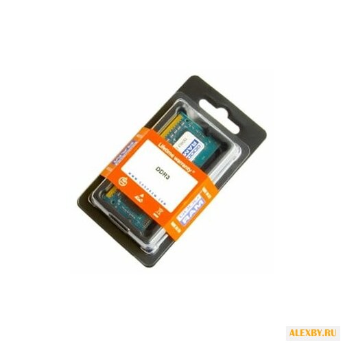 Оперативная память GoodRAM