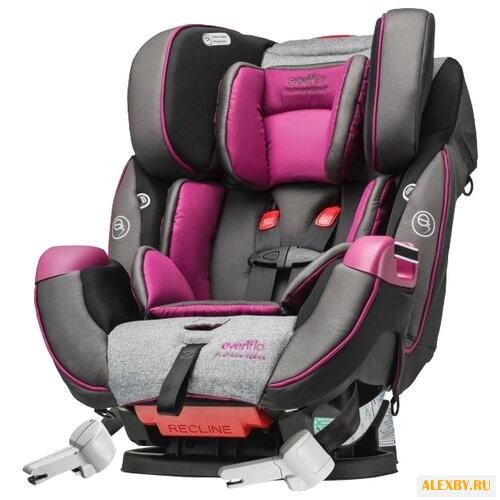 Автокресло группа 0 1 2 3 до