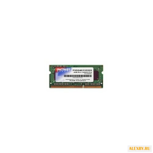 Оперативная память Patriot