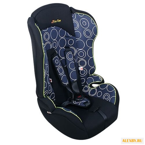 Автокресло группа 1 2 3 9-36