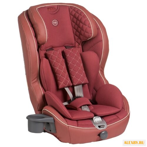 Автокресло группа 1 2 3 9-36