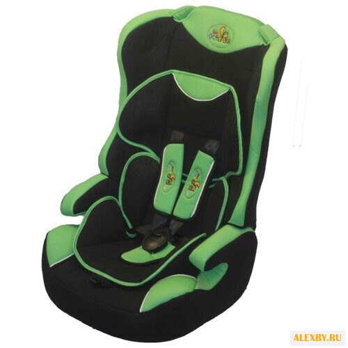 Автокресло группа 1 2 3 9-36