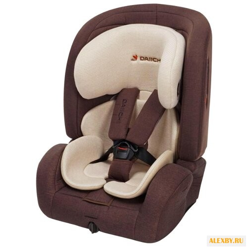 Автокресло группа 1 2 3 9-36
