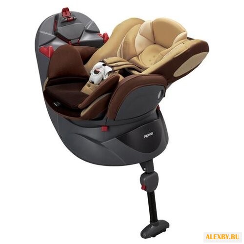 Автокресло группа 0 1 до 18 кг