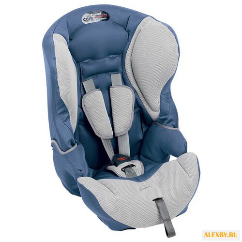Автокресло группа 1 2 3 9-36