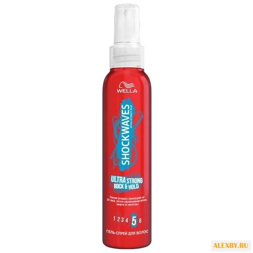 Wella SHOCKWAVES гель-спрей