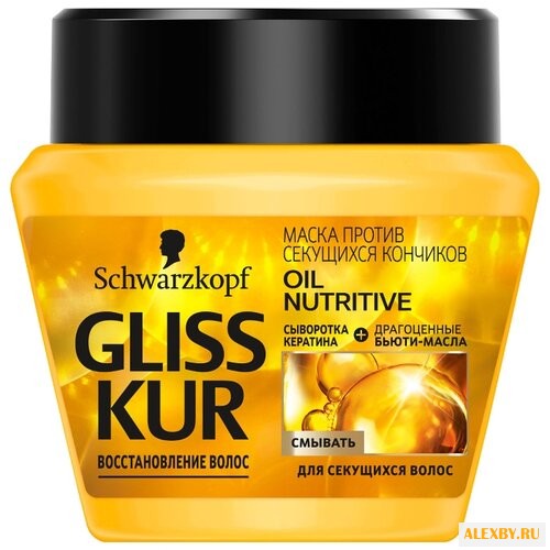 Gliss Kur OIL NUTRITIVE Маска