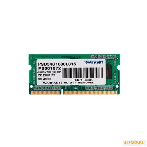 Оперативная память Patriot