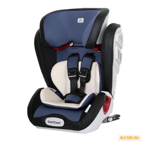 Автокресло группа 1 2 3 9-36