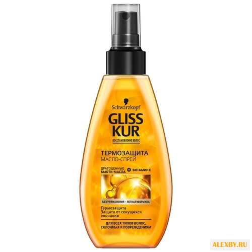 Gliss Kur OIL NUTRITIVE
